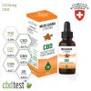 Medijuana 25% CBD olej Strong, 2300mg