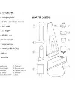 Alternative view of Peak
