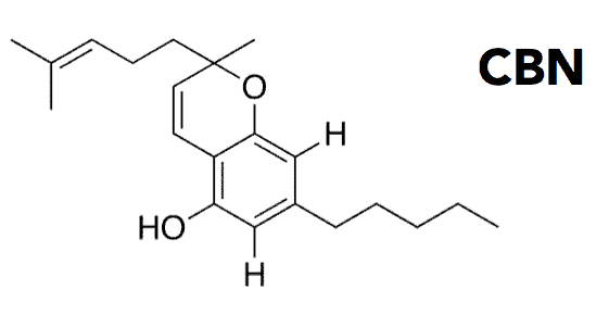 CBN-kanabinol-chemická struktura