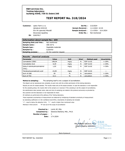 CBD olej s MCT 20% full spectrum, 2000mg